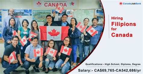 www.poea.gov.ph job hiring in canada|Jobs in Canada for Filipino 2023 .